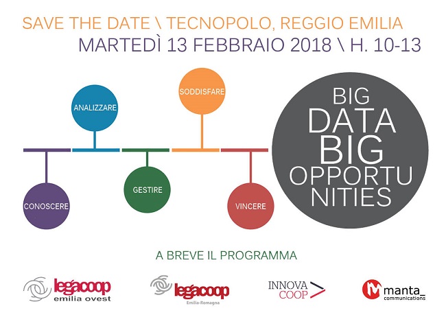 Al momento stai visualizzando Programma del convegno BIG DATA – BIG OPPORTUNITIES, martedì 13 febbraio dalle 10 alle 13 al Tecnopolo di Reggio Emilia