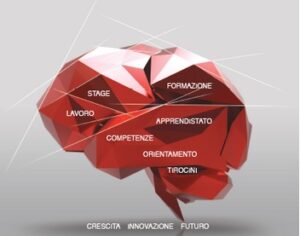 Scopri di più sull'articolo “CompeteRE per il lavoro”, un progetto per l’inserimento lavorativo a Reggio Emilia
