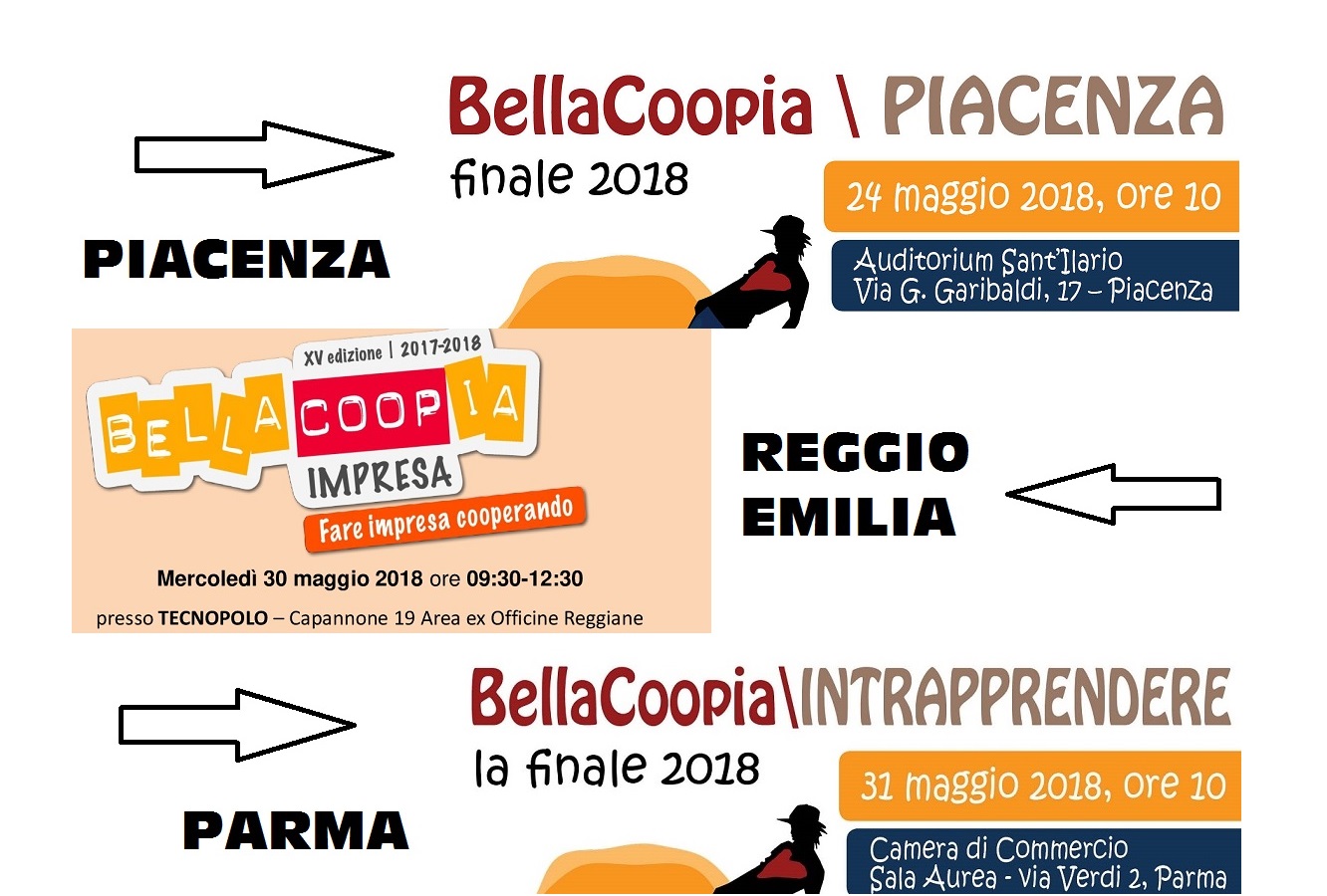 Al momento stai visualizzando Conto alla rovescia per le Finali di Bellacoopia, il progetto di simulazione di impresa cooperativa nelle scuole superiori di Reggio, Parma e Piacenza