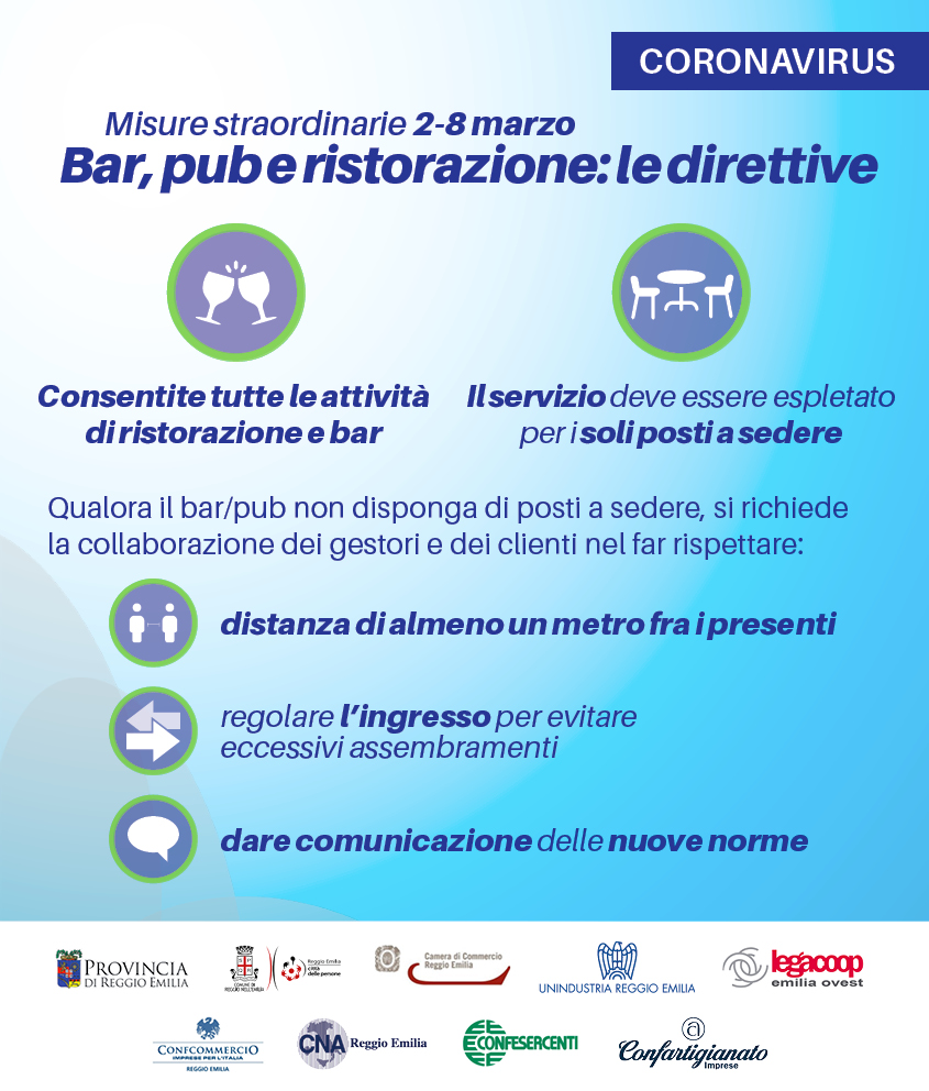 Al momento stai visualizzando Commercio e azioni preventive a tutela della salute pubblica, disposizioni a Reggio Emilia