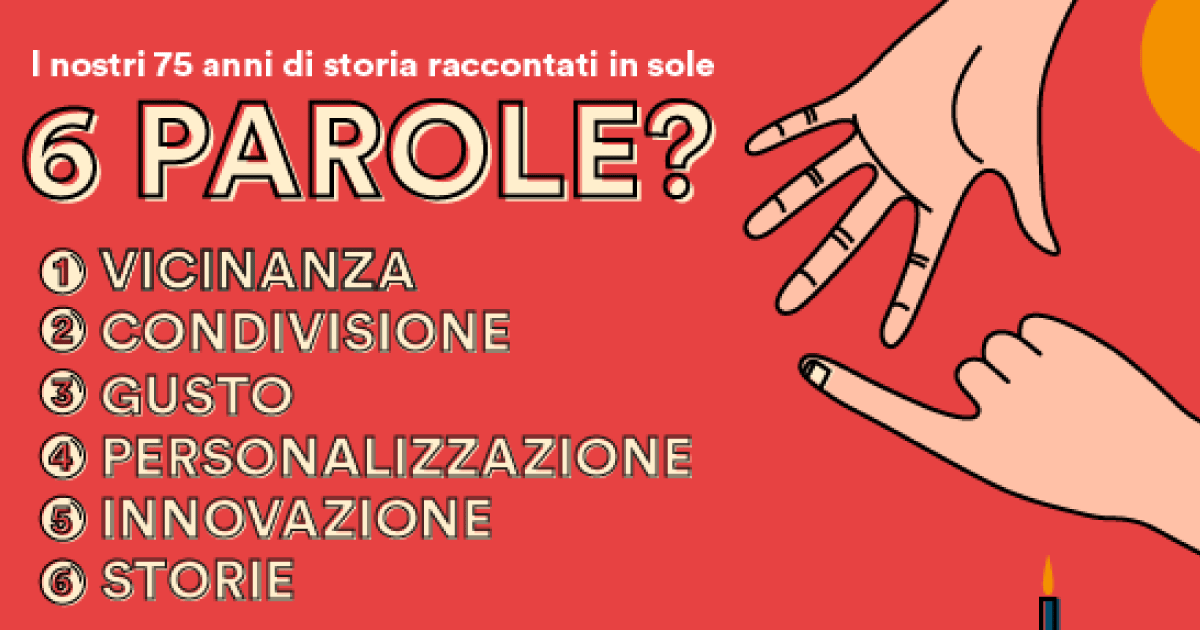Al momento stai visualizzando CAMST, 75 anni d’innovazione e impegno