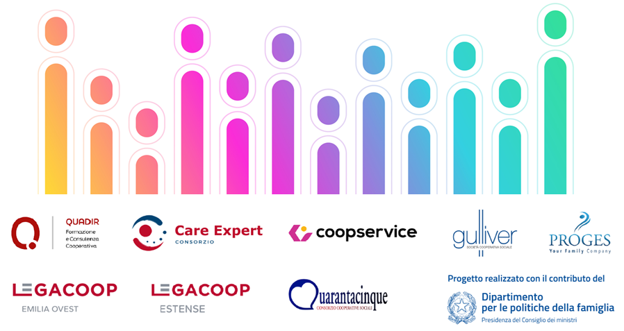 Al momento stai visualizzando Cooperazione: #RiParto dal benessere e dalle persone